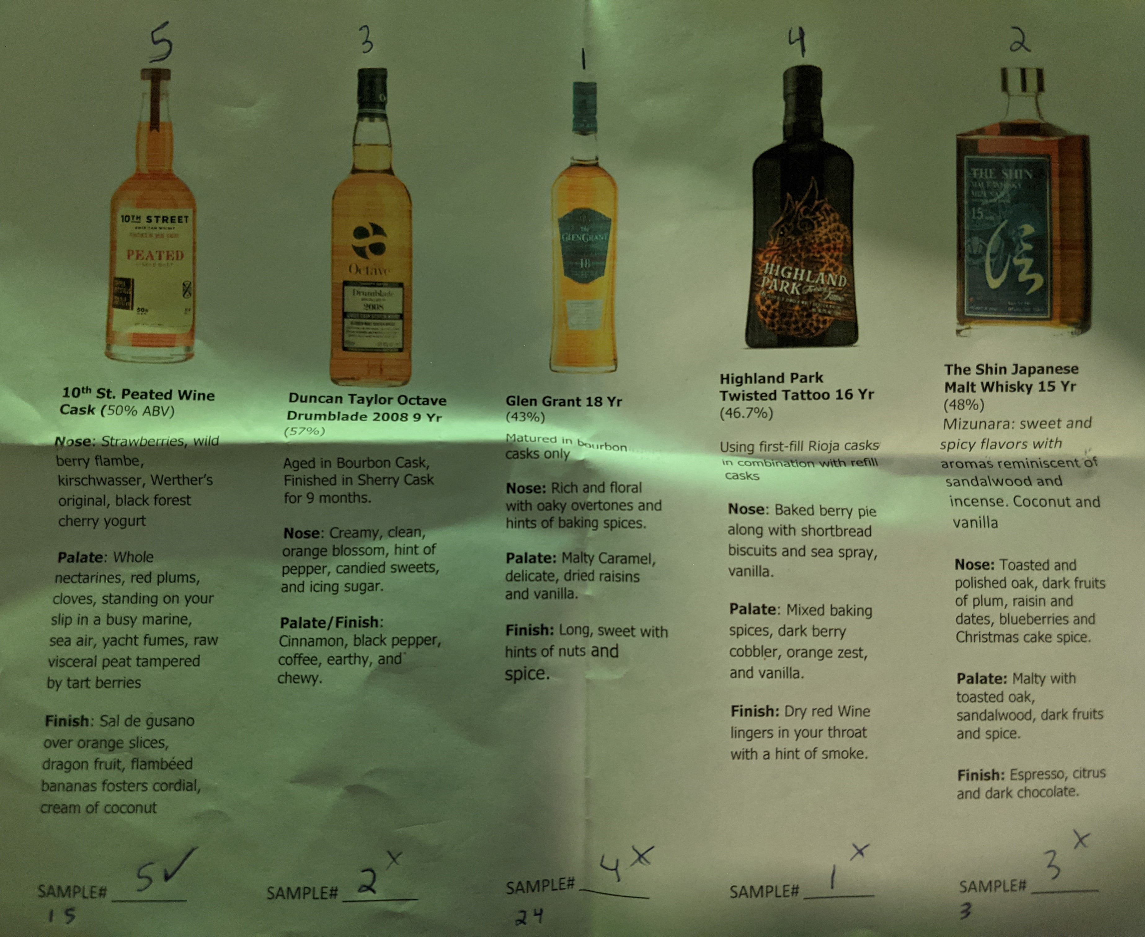 Image of Blind Tasting Sheet